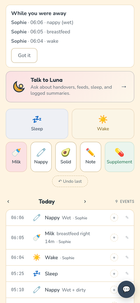 Real Luna screenshot: the "While you were away" card showing Sophie logged a wake, a breastfeed and a wet nappy between 06:04 and 06:06, above the quick-log buttons and today's timeline