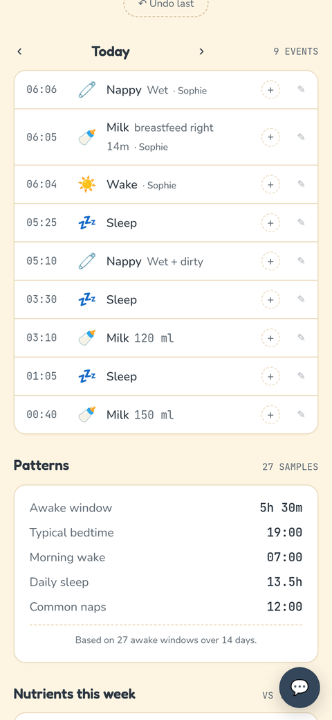 Real Luna screenshot: today's shared timeline with 9 events: overnight bottles and sleeps, then Sophie's wake, breastfeed and wet nappy